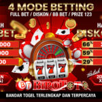 situs togel